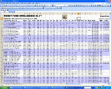 Crane Index Sample